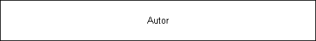 Autor